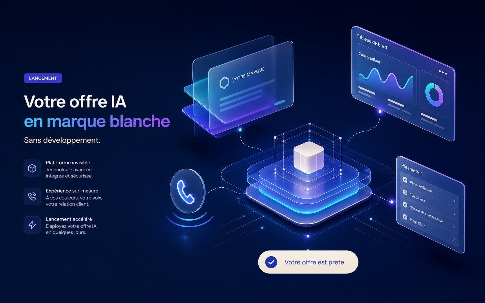 découvrez comment lancer votre propre offre d'ia en marque blanche sans développer de technologie, grâce à des solutions clés en main faciles à intégrer et personnaliser.